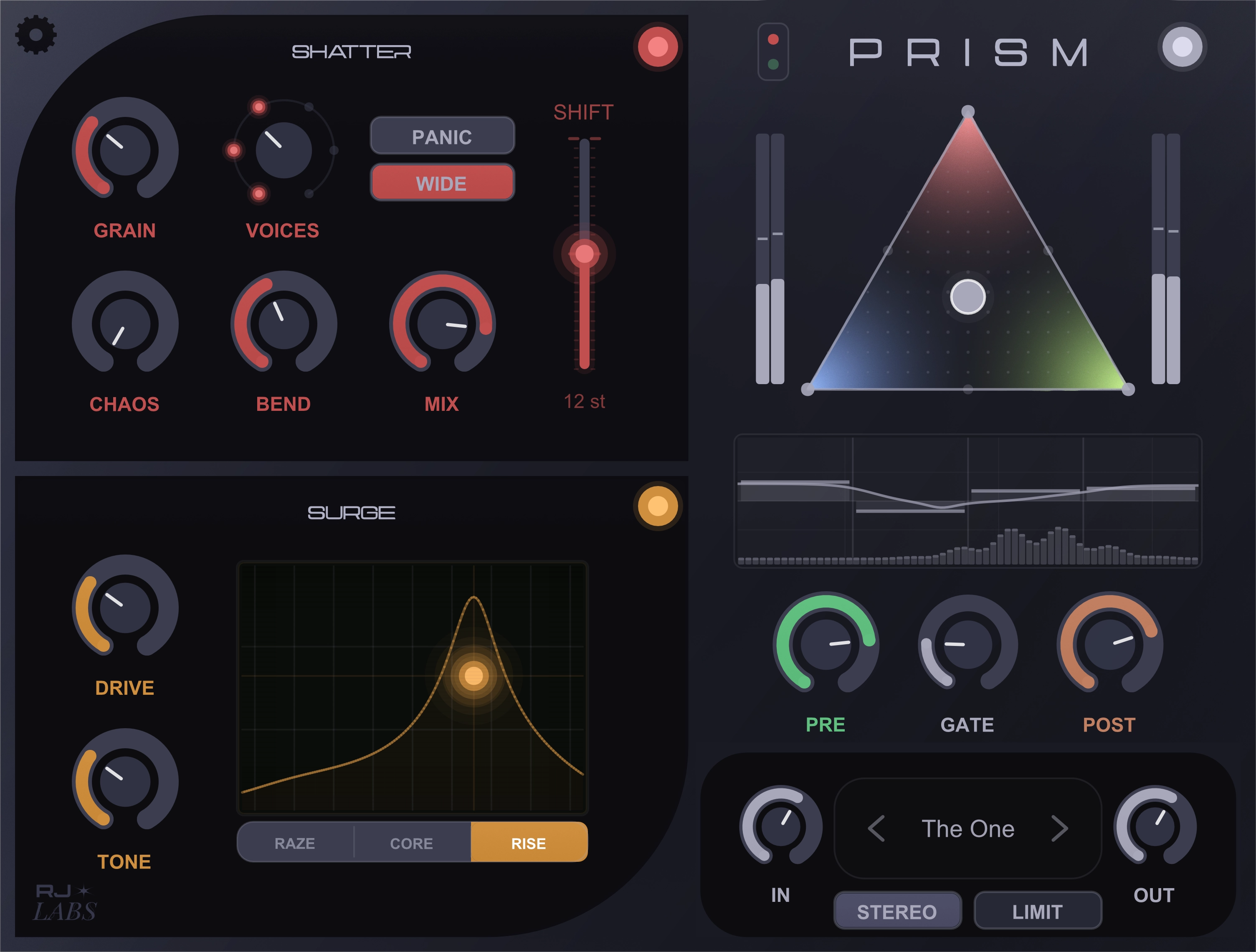 PRISM interface
